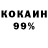 Дистиллят ТГК концентрат Illa Kovalevic